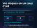 Modèle de registre des risques IA