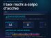 Modello registro rischi IA